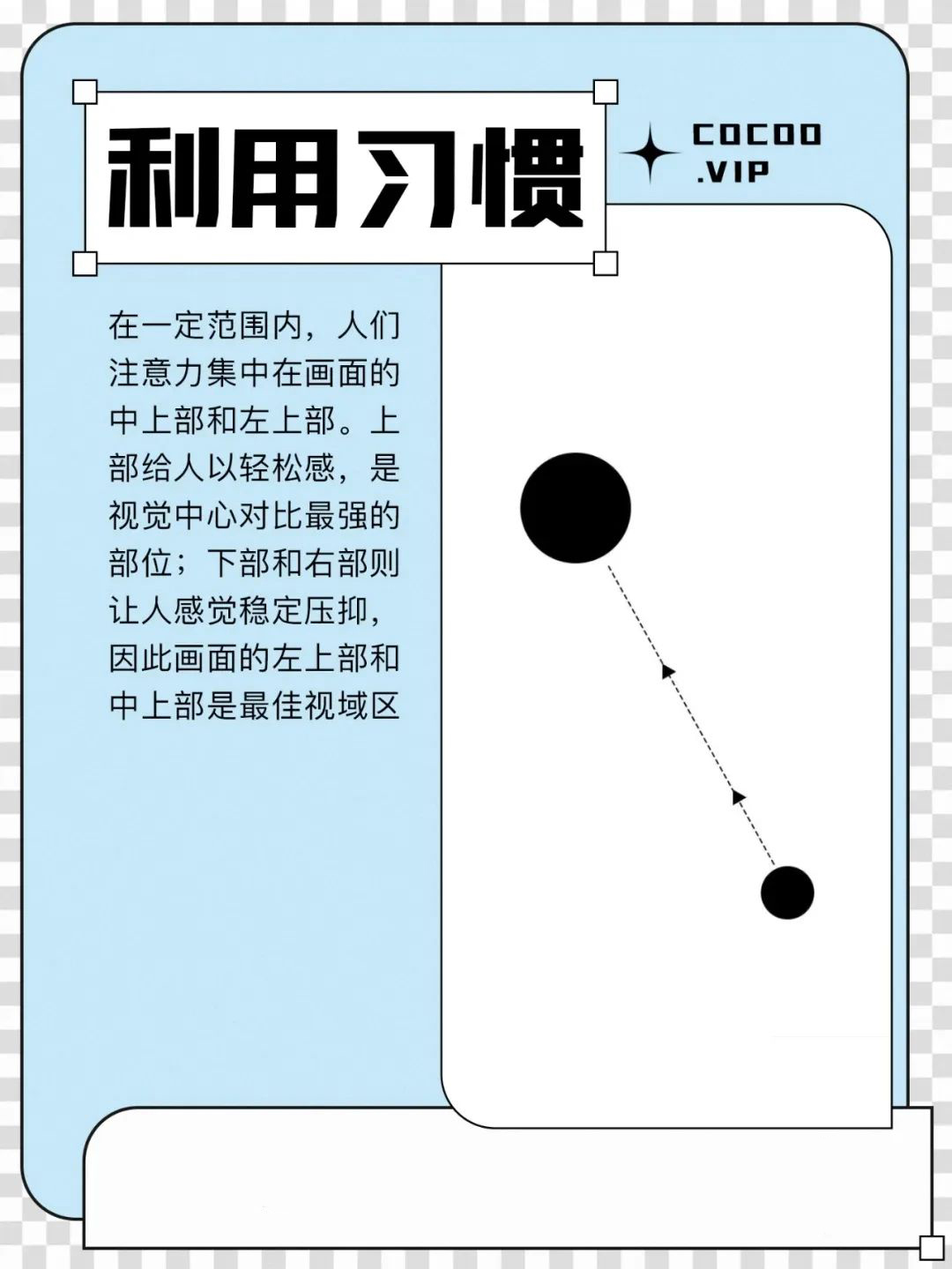 零基础学好创意设计，要掌握引导视线！