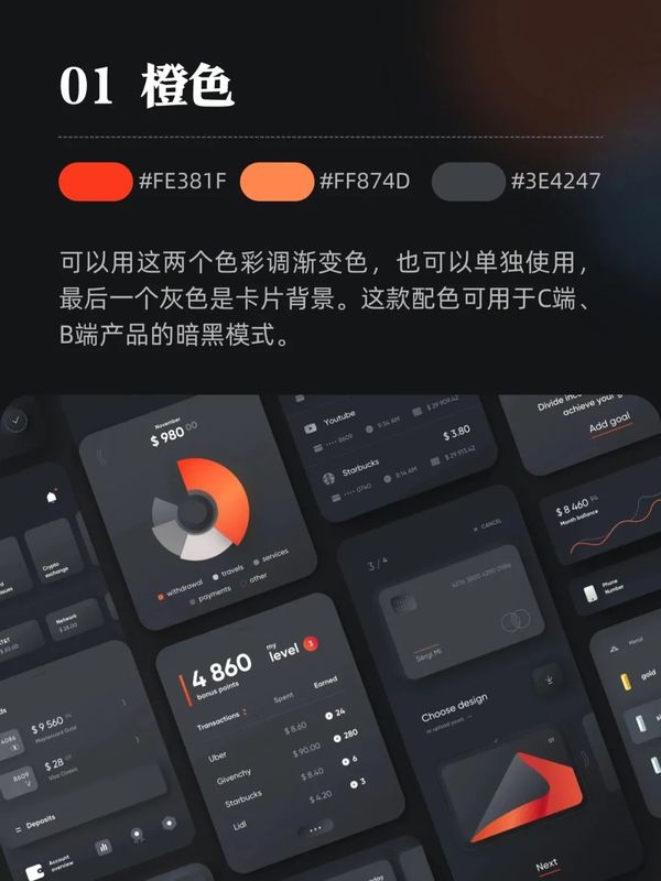 文章附图