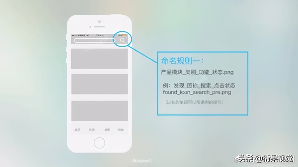 文章附图