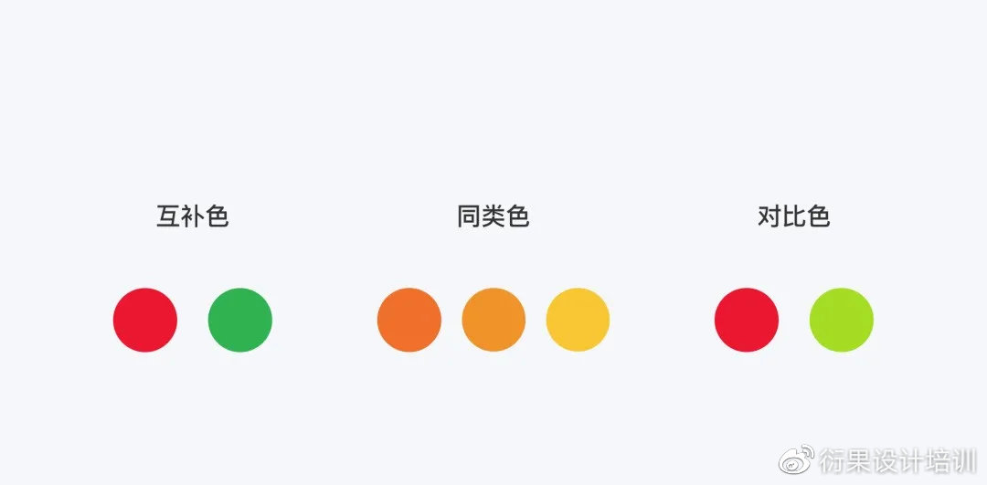 UI设计师如何掌握配色，色彩运用技巧