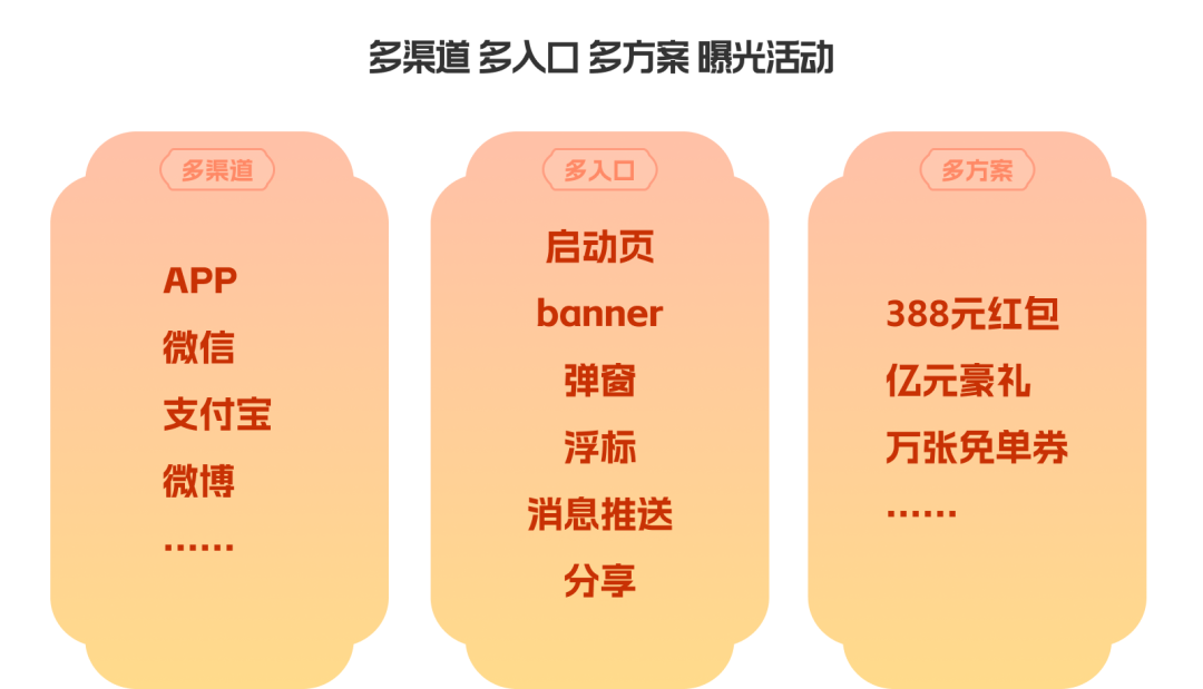 【UI设计】顺丰|带你回顾2022中秋游园会