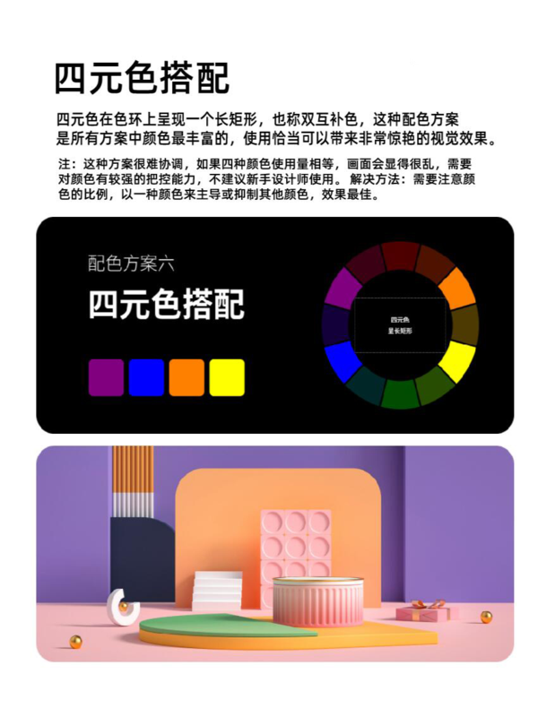 文章附图