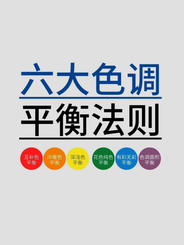 文章附图