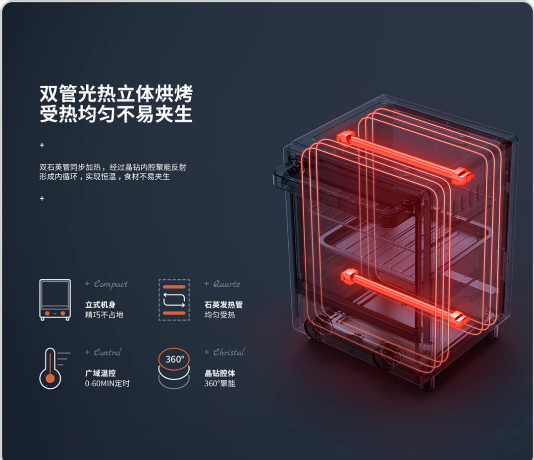 【学习网页电商设计】产品详情页设计思路和技巧