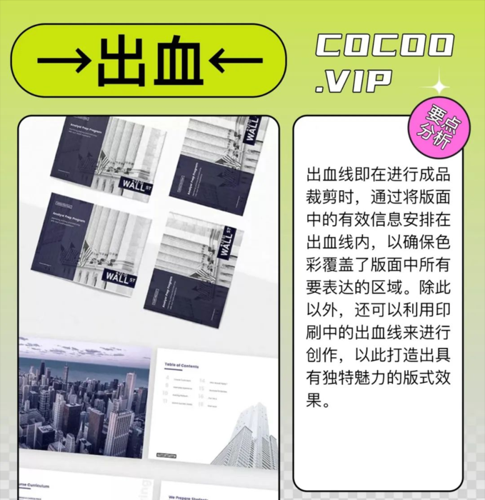 文章附图