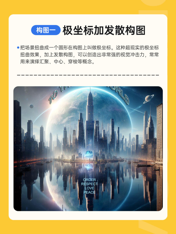 文章附图